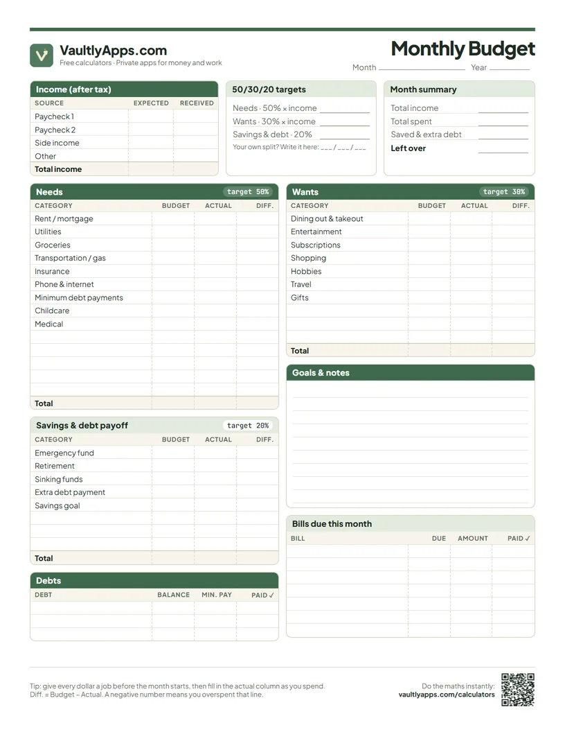 Preview of the free printable monthly budget template with income, 50/30/20 targets, needs, wants, savings and debt sections