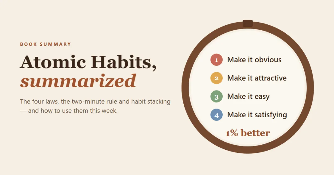 Atomic Habits summary — four laws: make it obvious, attractive, easy and satisfying