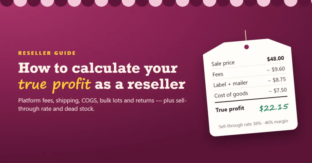 How to calculate true profit as a reseller — sale price minus fees, shipping and cost of goods sold, plus sell-through rate