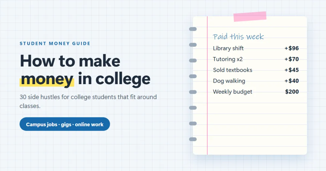 How to make money in college — side hustles for college students around a notebook-style weekly budget