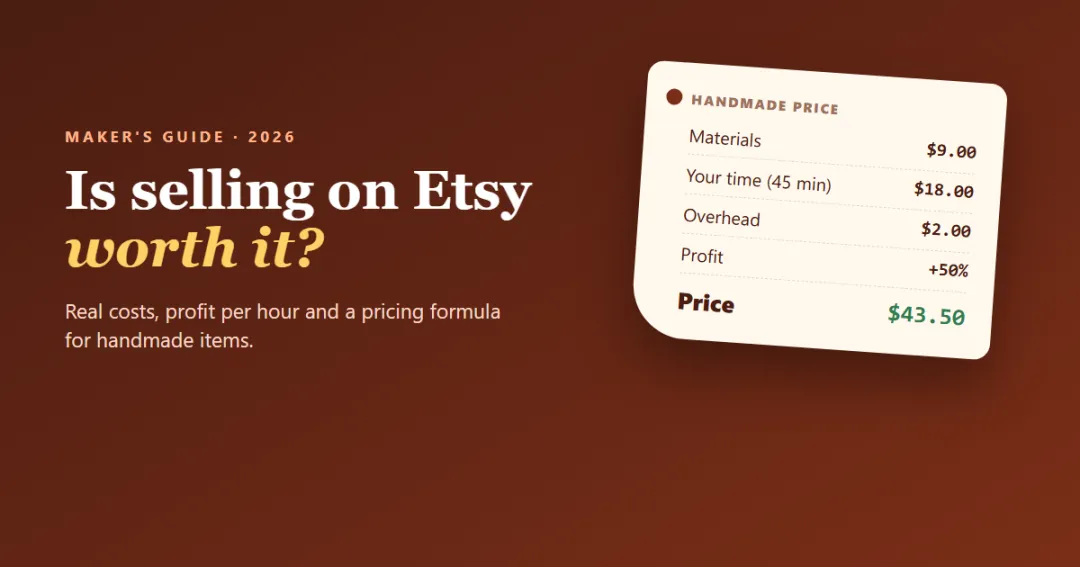 Is selling on Etsy worth it — a handmade item priced with materials, labor, fees and profit