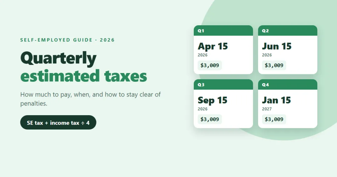 Quarterly estimated taxes 2026 — a calendar with the four federal due dates and the amount to pay each quarter