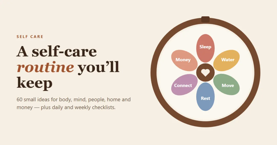 Self-care routine — a hoop with petals for sleep, water, move, rest, connect and money