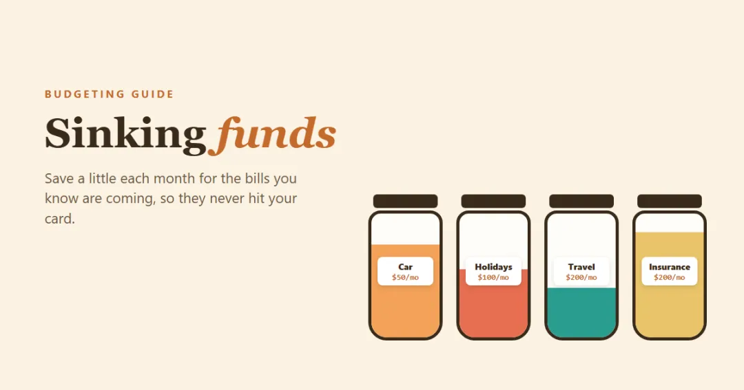 Sinking funds — labeled jars for car repairs, holidays, insurance and travel filling up each month