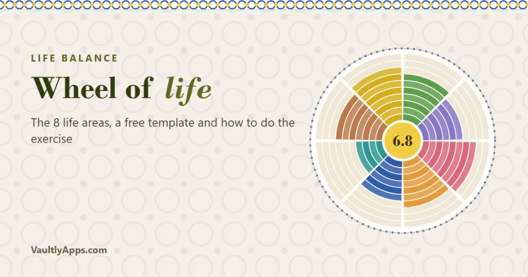 Wheel of life — a circle of eight colourful life areas scored from 1 to 10