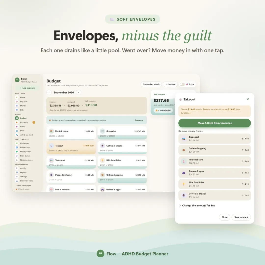 Monthly envelopes with soft progress bars