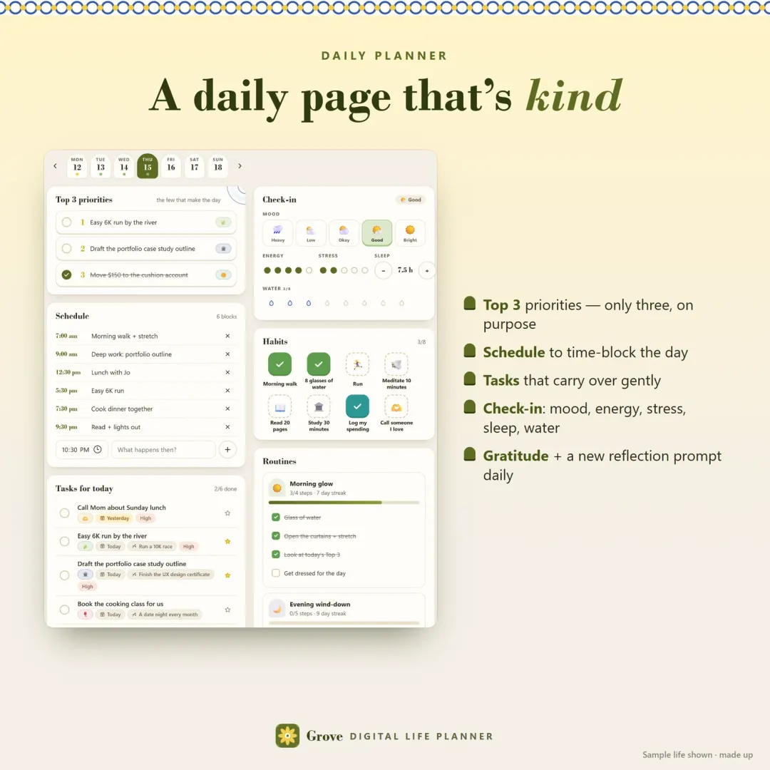 Daily planner page with Top 3 priorities, a time-blocked schedule, a check-in and gratitude
