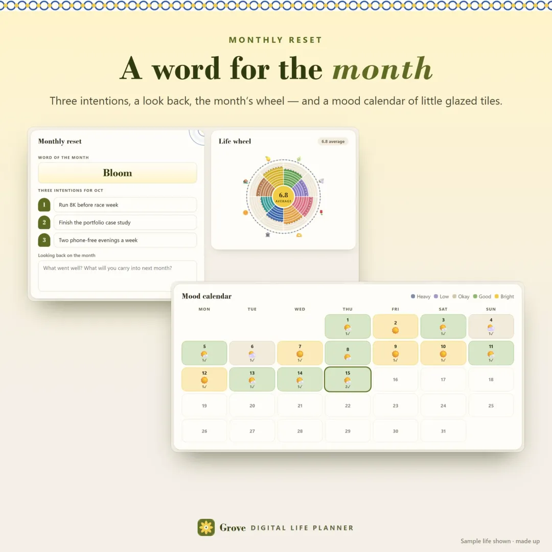 Monthly reset with a word of the month, three intentions and a mood calendar