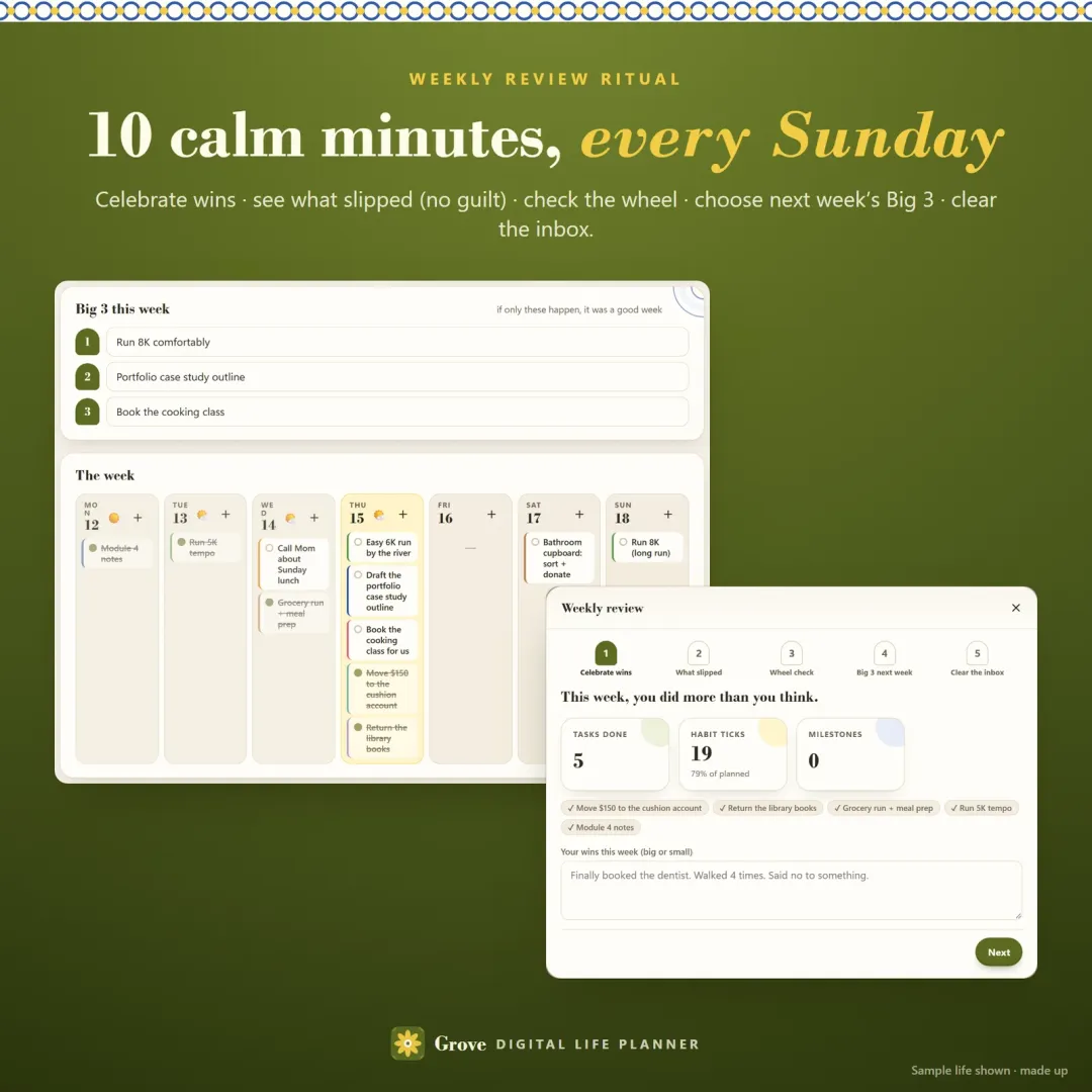 Weekly planner with the Big 3 and a five-step weekly review ritual