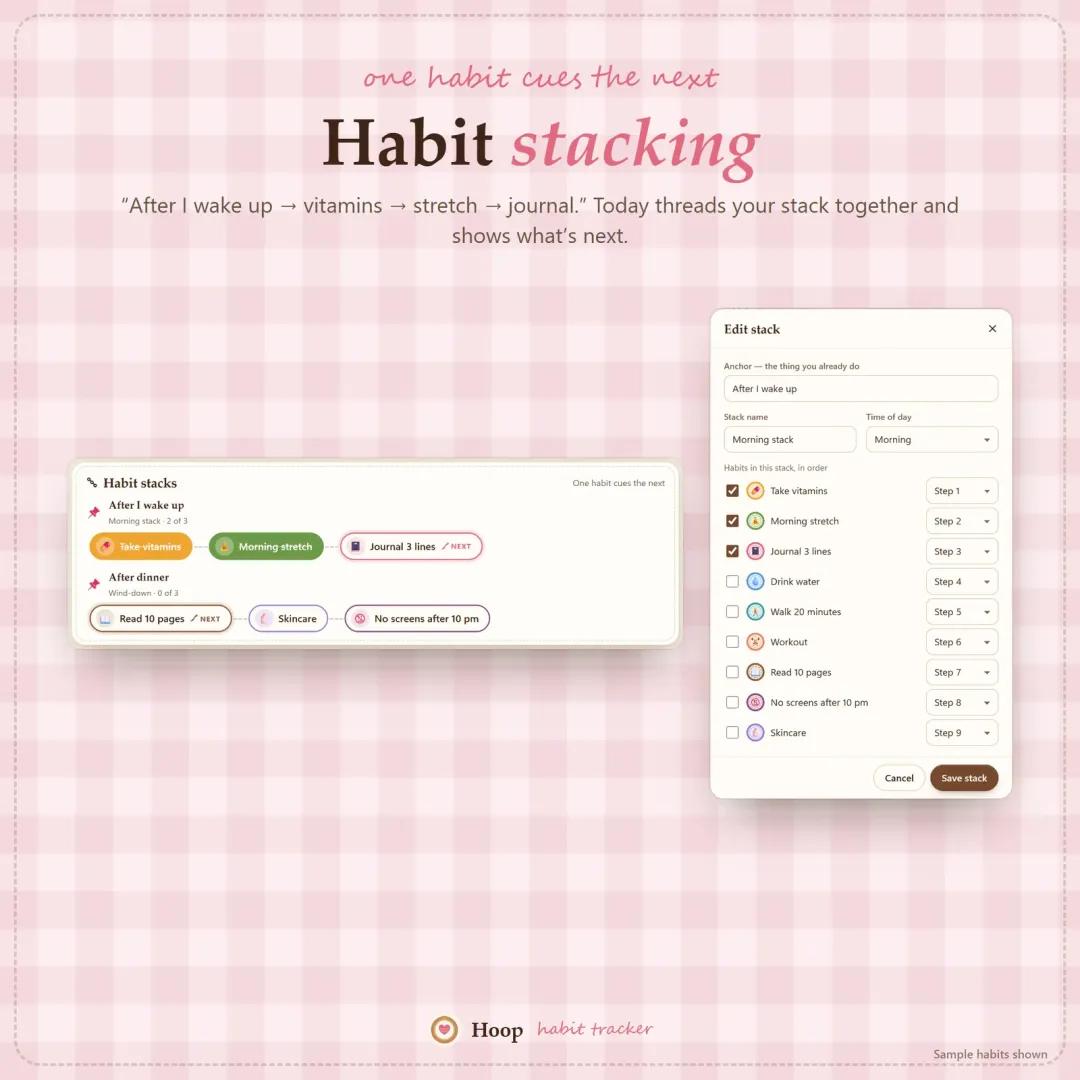 Habit stacking — a morning routine chain of habits with the next step shown