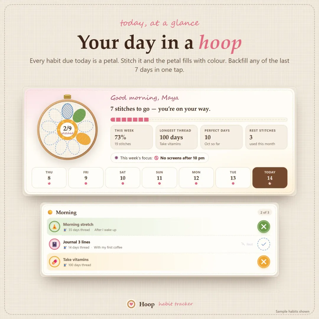 Today's habits in a hoop — one petal per habit fills with colour when you tick it off