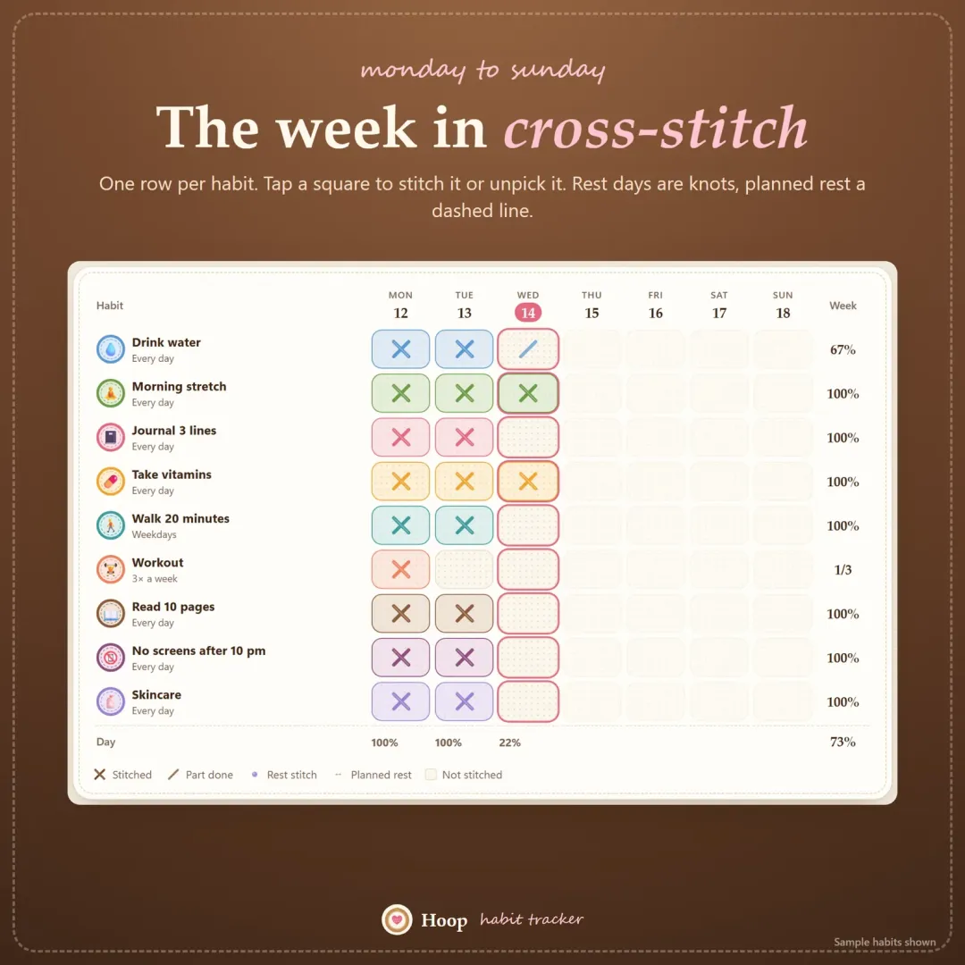 Weekly habit tracker grid from Monday to Sunday in a cross-stitch style