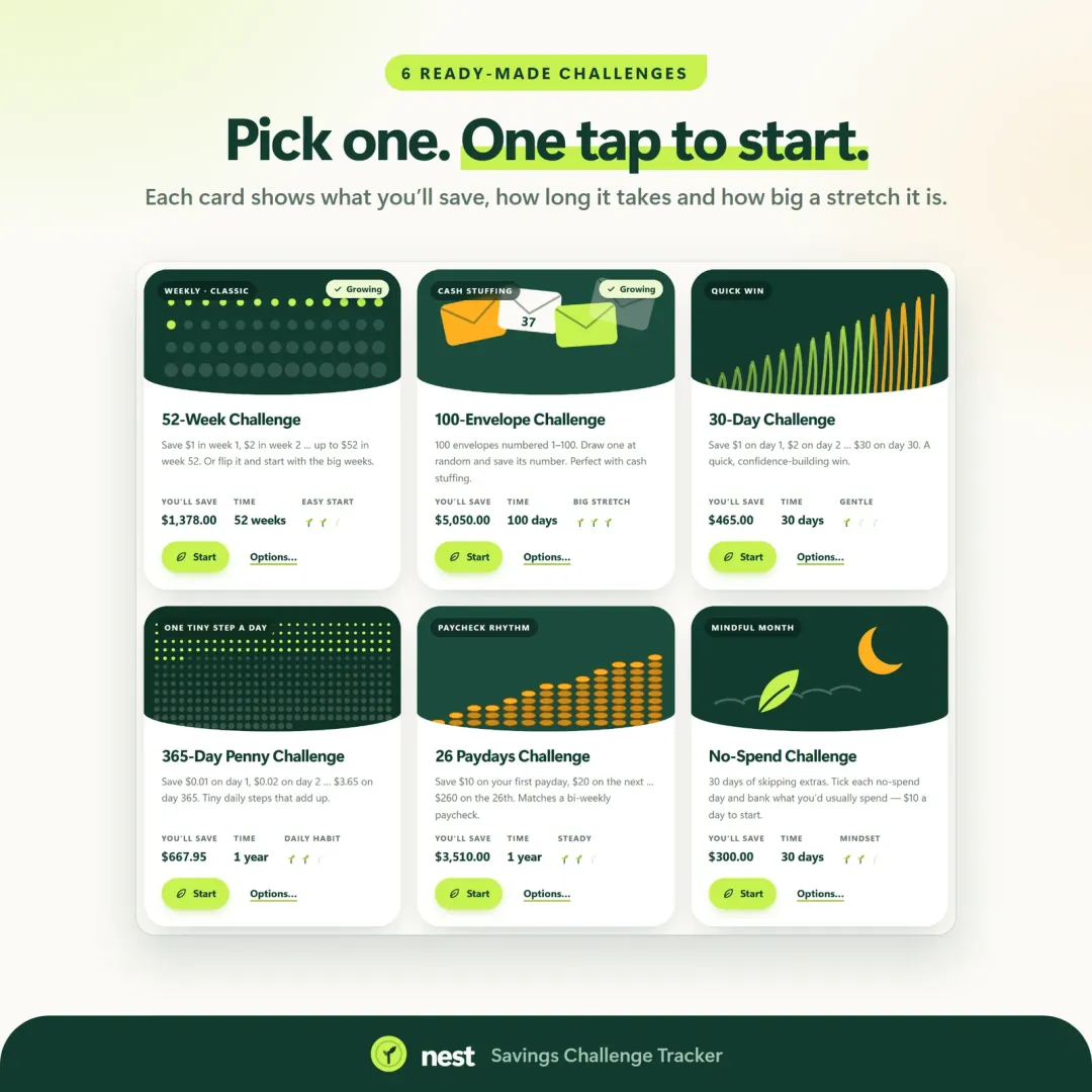 The savings challenge library with 52-week, 365-day and no-spend challenges