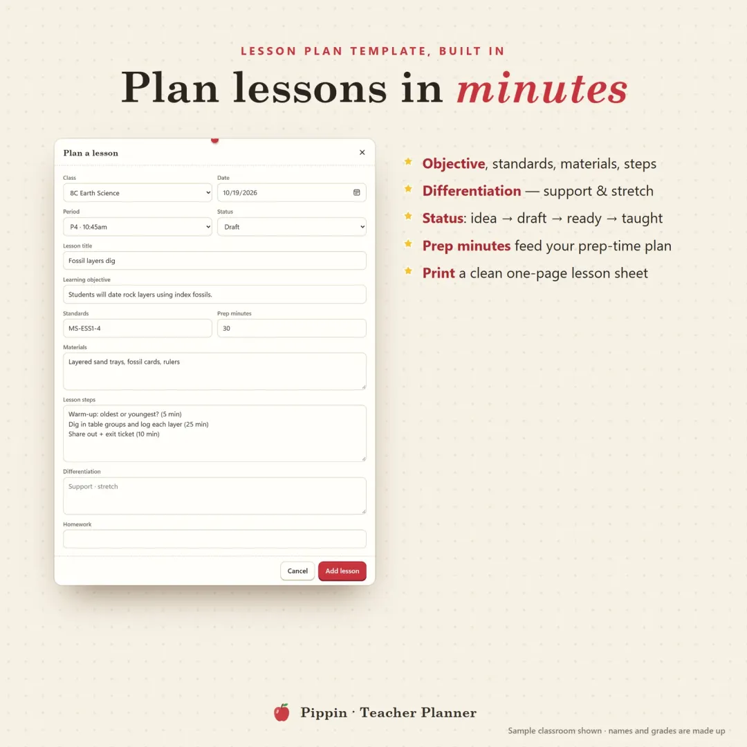 Lesson plan template with objective, standards, materials, steps, differentiation, status and prep minutes