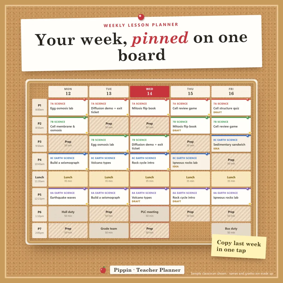Weekly lesson planner board — a timetable with lessons pinned as index cards in class colours, prep and duty periods, and copy last week