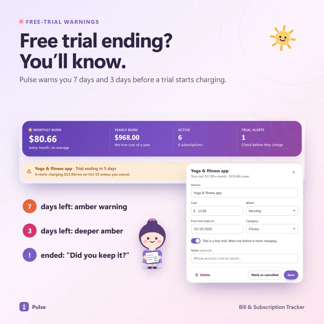 Free-trial countdowns with warnings before the first charge