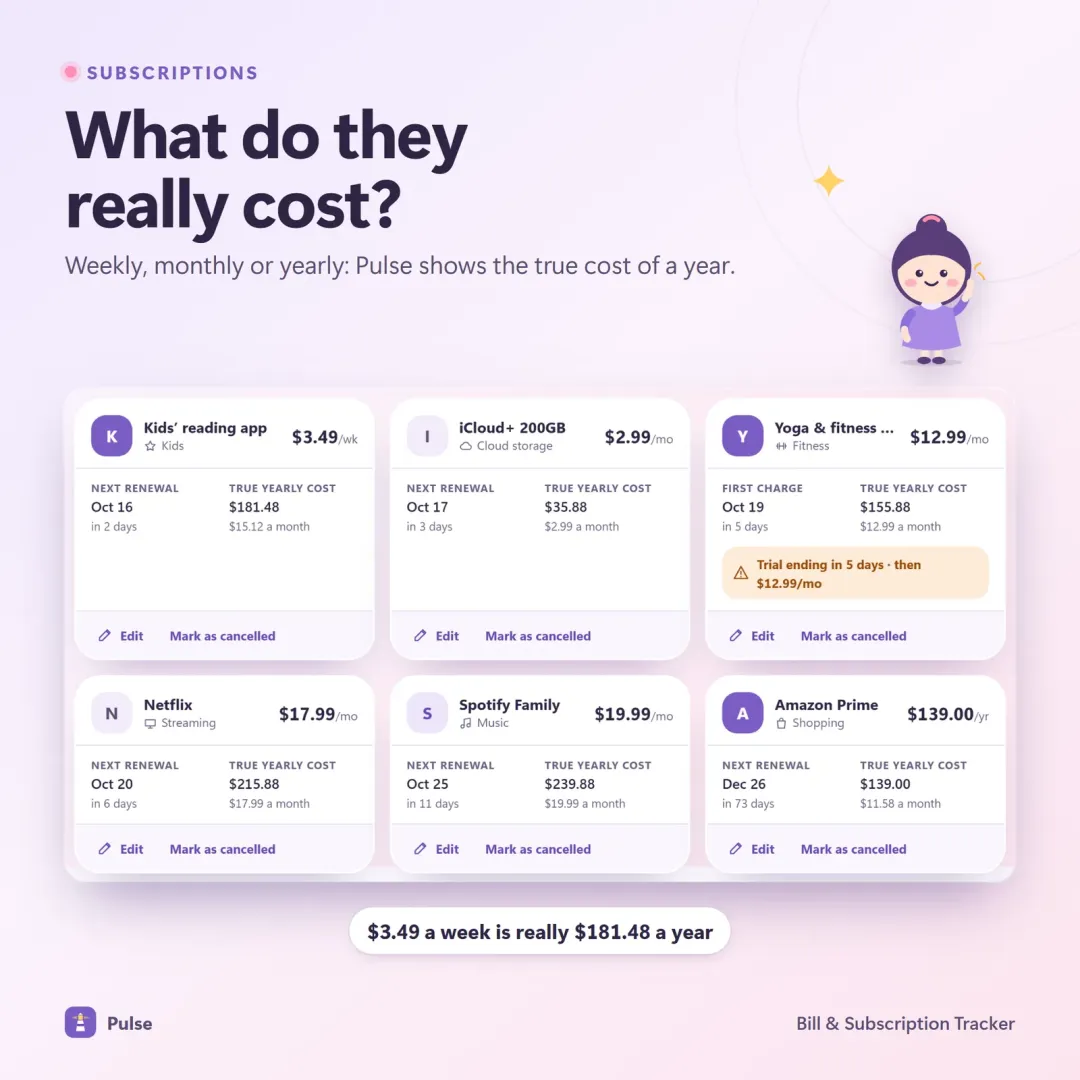 Subscriptions with true monthly and yearly cost