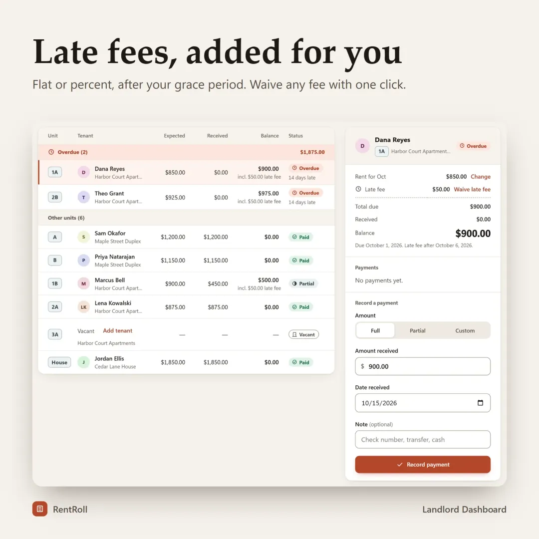 Automatic late fees after a grace period