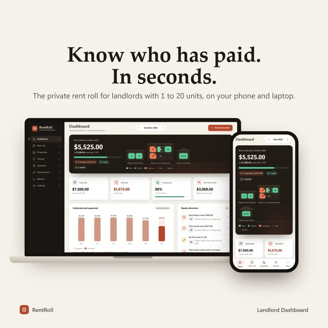 RentRoll landlord dashboard with buildings whose windows light up when rent is paid
