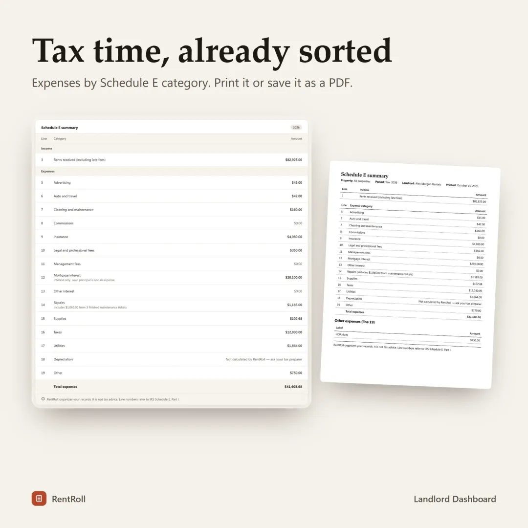 Schedule E tax summary with IRS line numbers