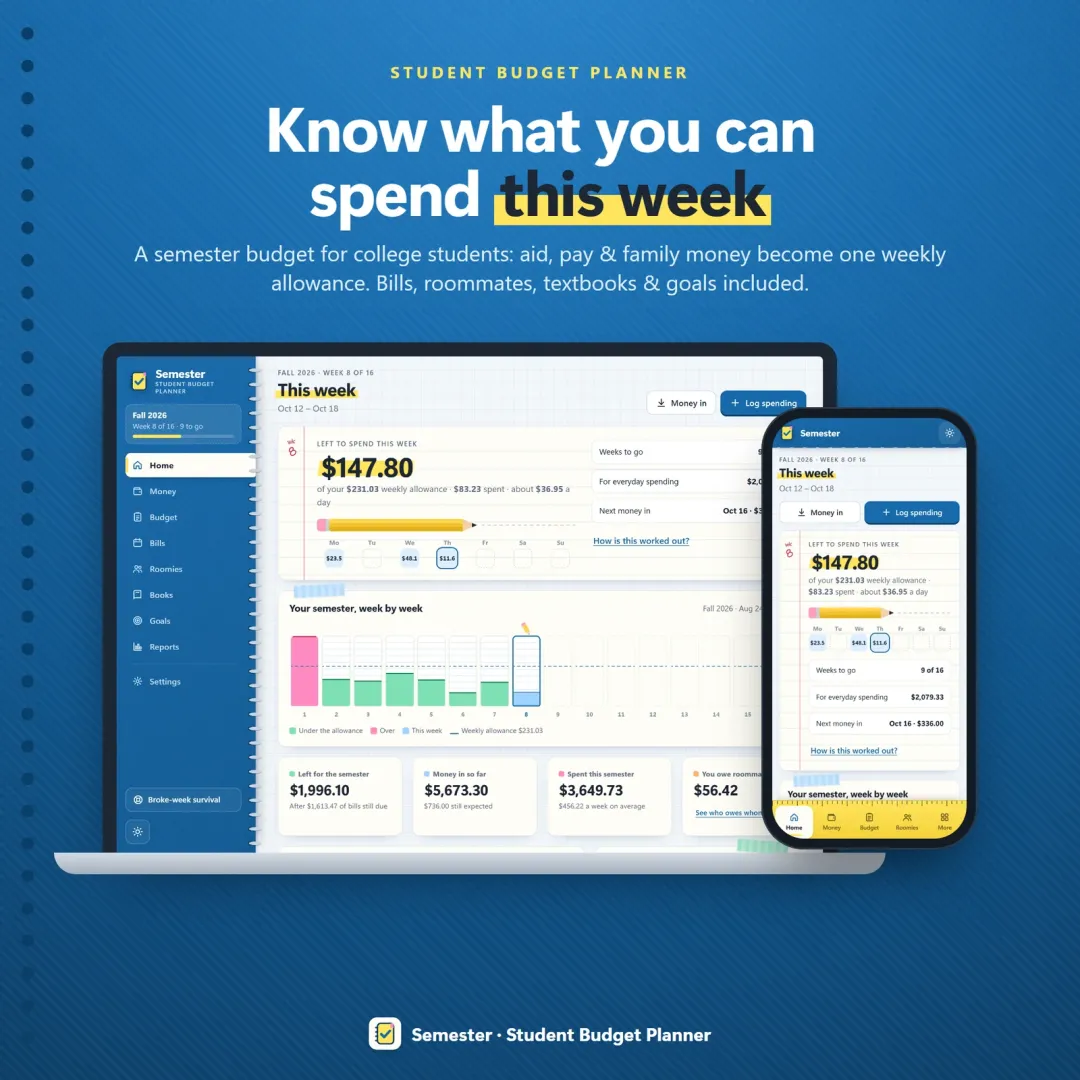 Semester student budget planner app on a laptop and phone, showing what is left to spend this week