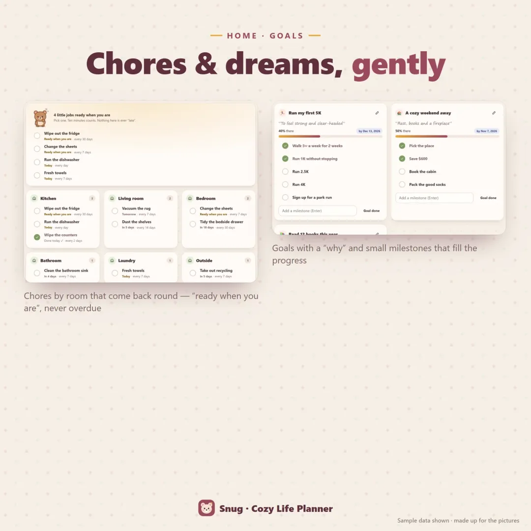 Chores by room that come back round, and goals with milestones