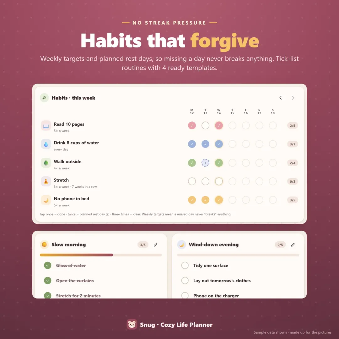 Habit tracker with weekly targets and rest days, plus morning and evening routines