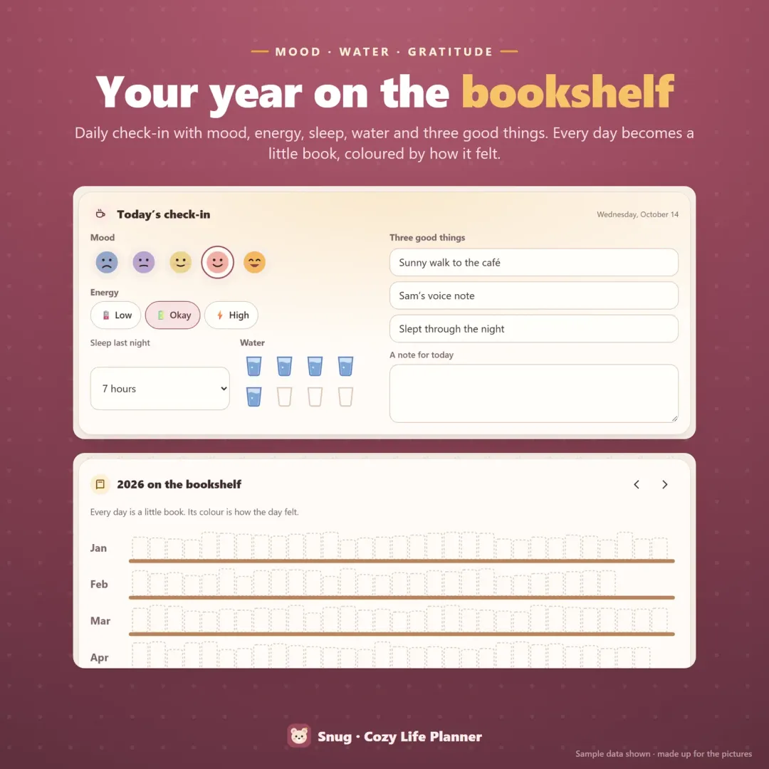 Self-care check-in with mood, water and gratitude, and the year on a bookshelf mood tracker
