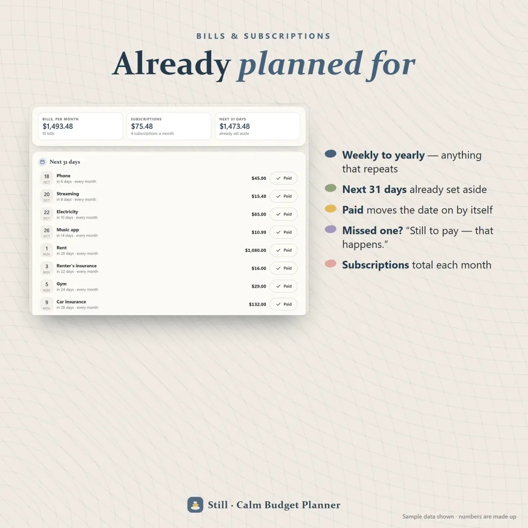 Bills and subscriptions with the next 31 days already set aside and a Paid button