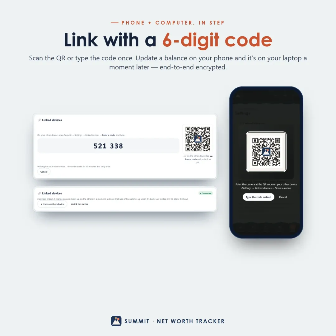 Phone and laptop linked with a 6-digit code or QR