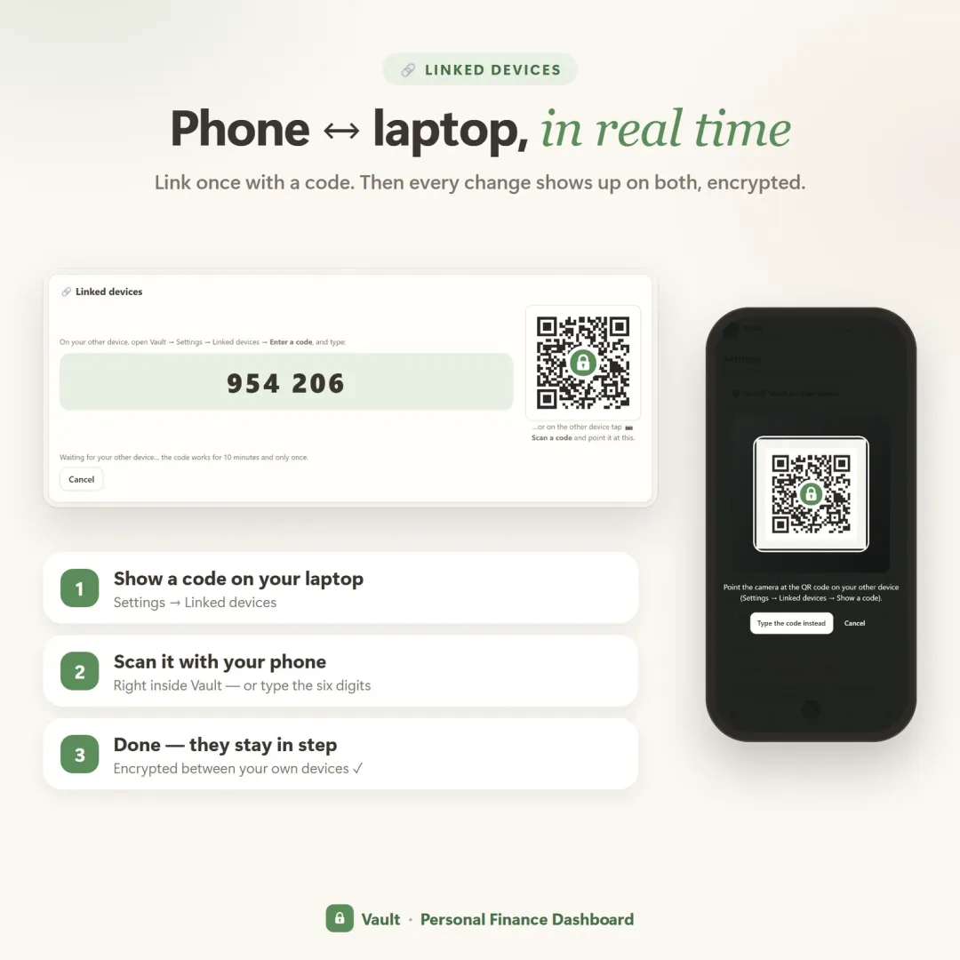 Linking a phone and a laptop with a 6-digit code