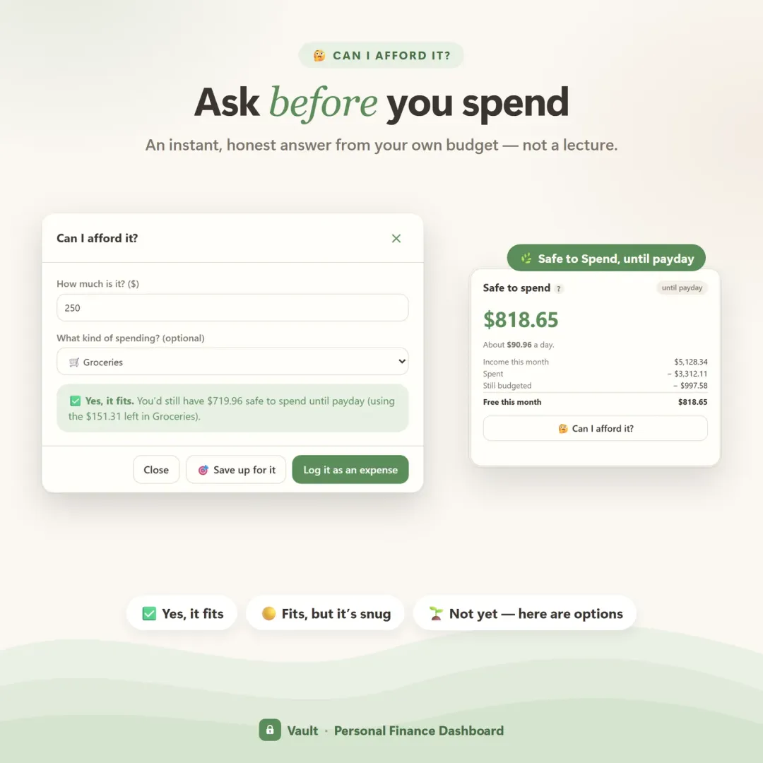 The "Can I afford it?" check comparing a purchase against the current budget