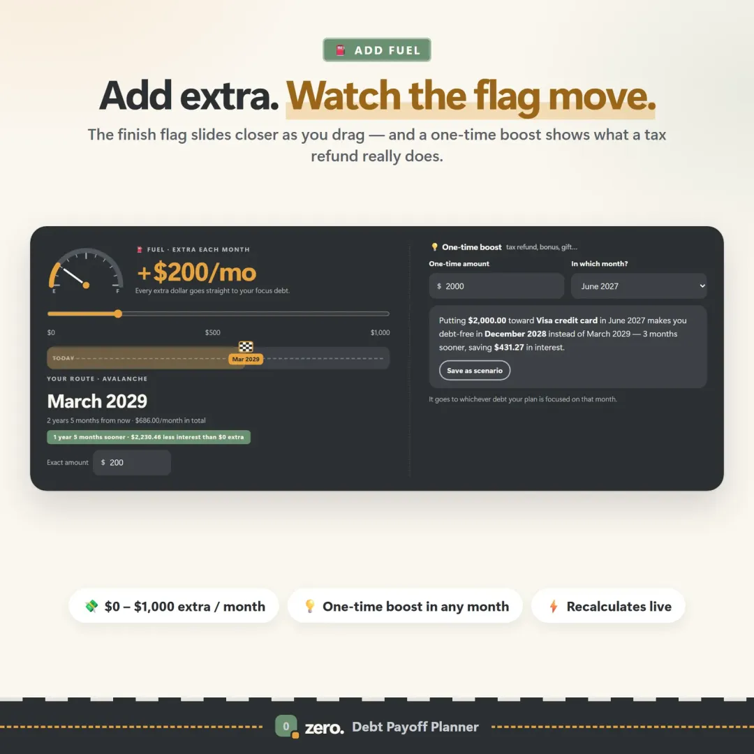 Extra-payment slider moving the debt-free date closer